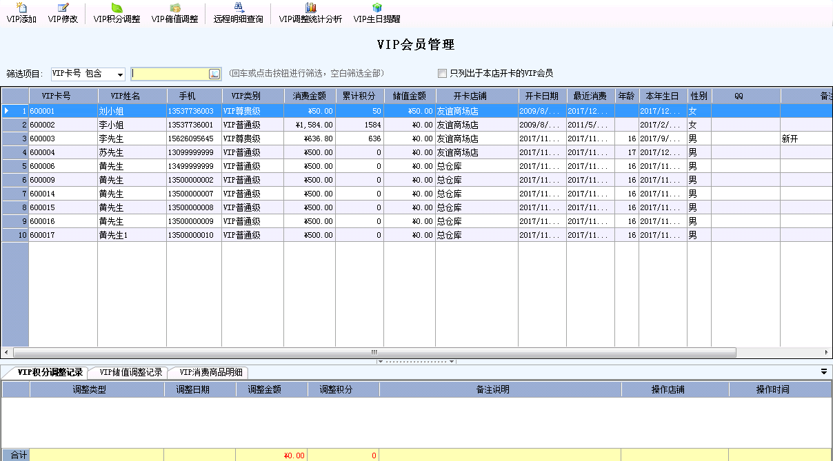 ����ַ�װ��������VIP��Ա����