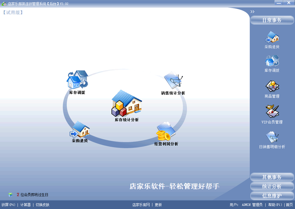 后台管理 主界面