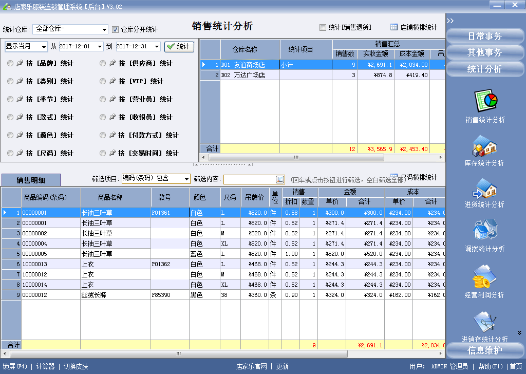 后台管理 销售统计分析